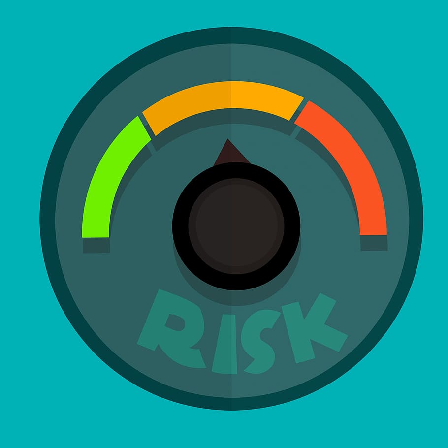 risk meter